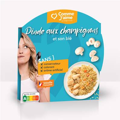 Dinde aux champignons et son blé