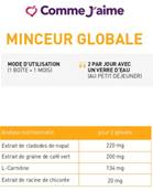 MINCEUR GLOBALE